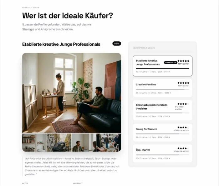 Die ermittelte Käufergruppe mit der Möglichkeit, sie zu bestätigen oder zu überstimmen