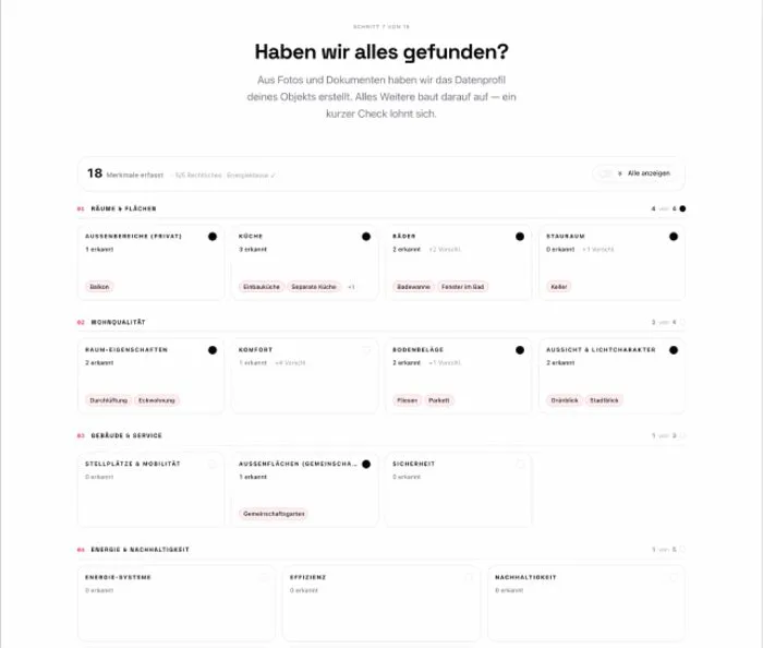 Das Datenprofil des Objekts: jedes Merkmal mit Quelle und Sicherheit